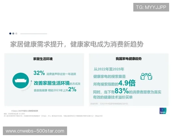 智能化推进阶段全流程数字化质量监测 实现了体育消费升级趋势的作业精准化